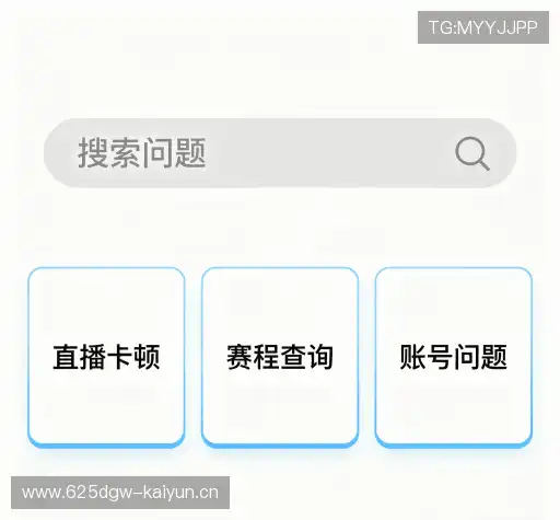 常见问题索引